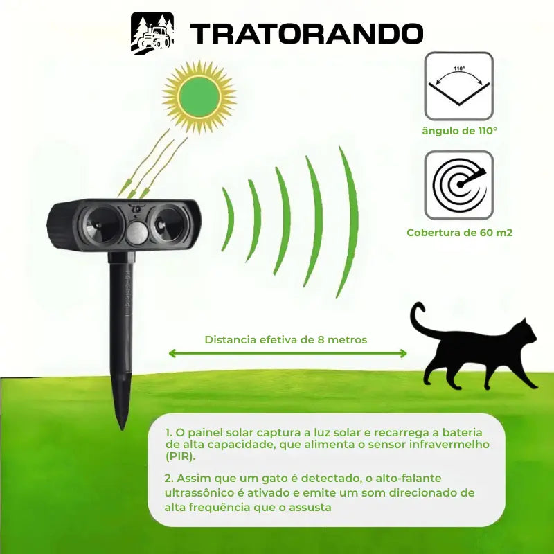 Espanta Gatos Sônico – CatBlock Tratorando