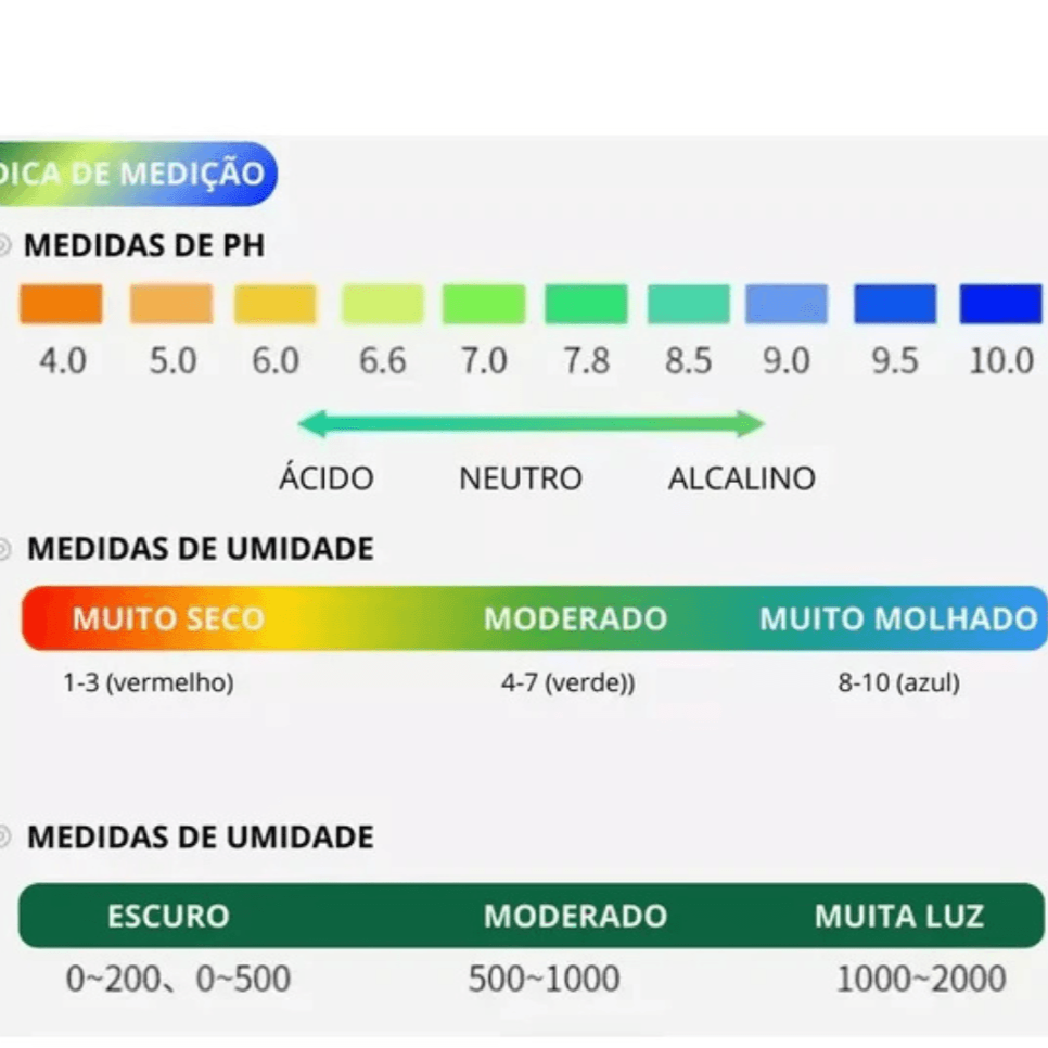 Medidor de Ph Solo 3 em 1 - Sensor de Umidade