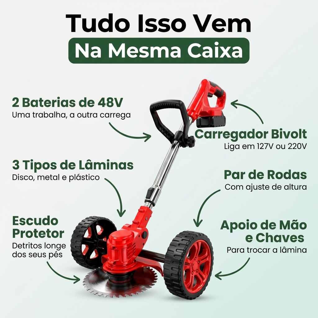 Tudo isso vem na mesma caixa: 2 baterias de 48V, carregador bivolt, 3 tipos de laminas, par de rodas com ajuste de altura, escudo protetor, apoio de mao e chaves