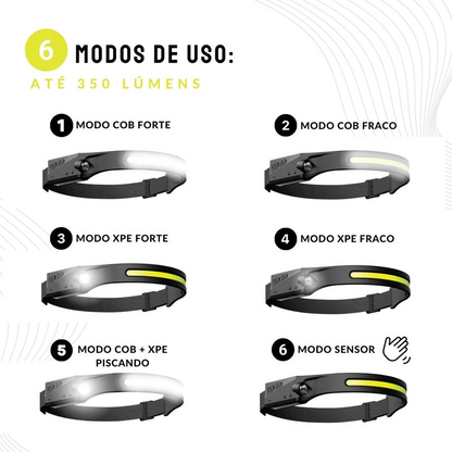 Lanterna de Cabeça recarregável - Paixão Verde | Compre 1 leve 2 / Promoção