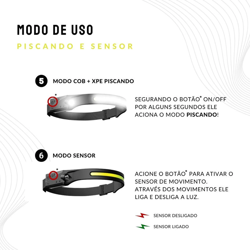 Lanterna de Cabeça recarregável IMPERMEÁVEL - Paixão Verde | Compre 1 Leve 2
