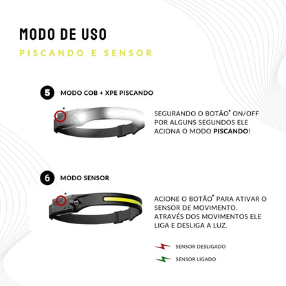 Lanterna de Cabeça recarregável IMPERMEÁVEL - Paixão Verde | Compre 1 Leve 2